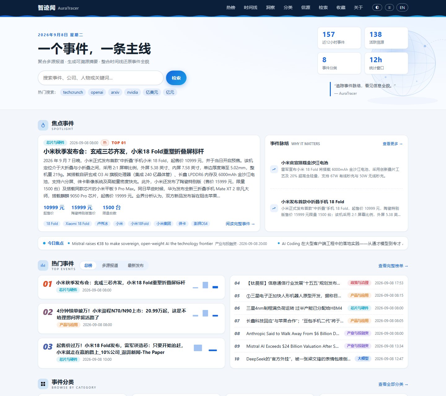 科技新闻首页